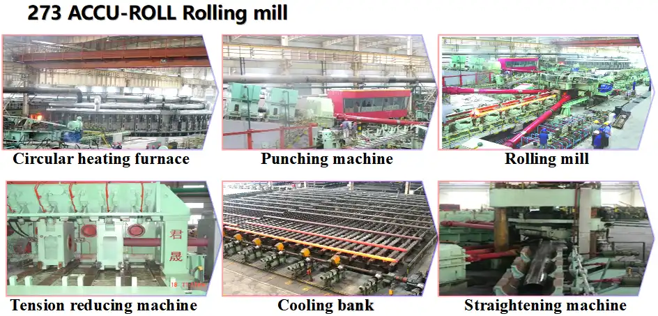 buttress thread process line buttress thread process line